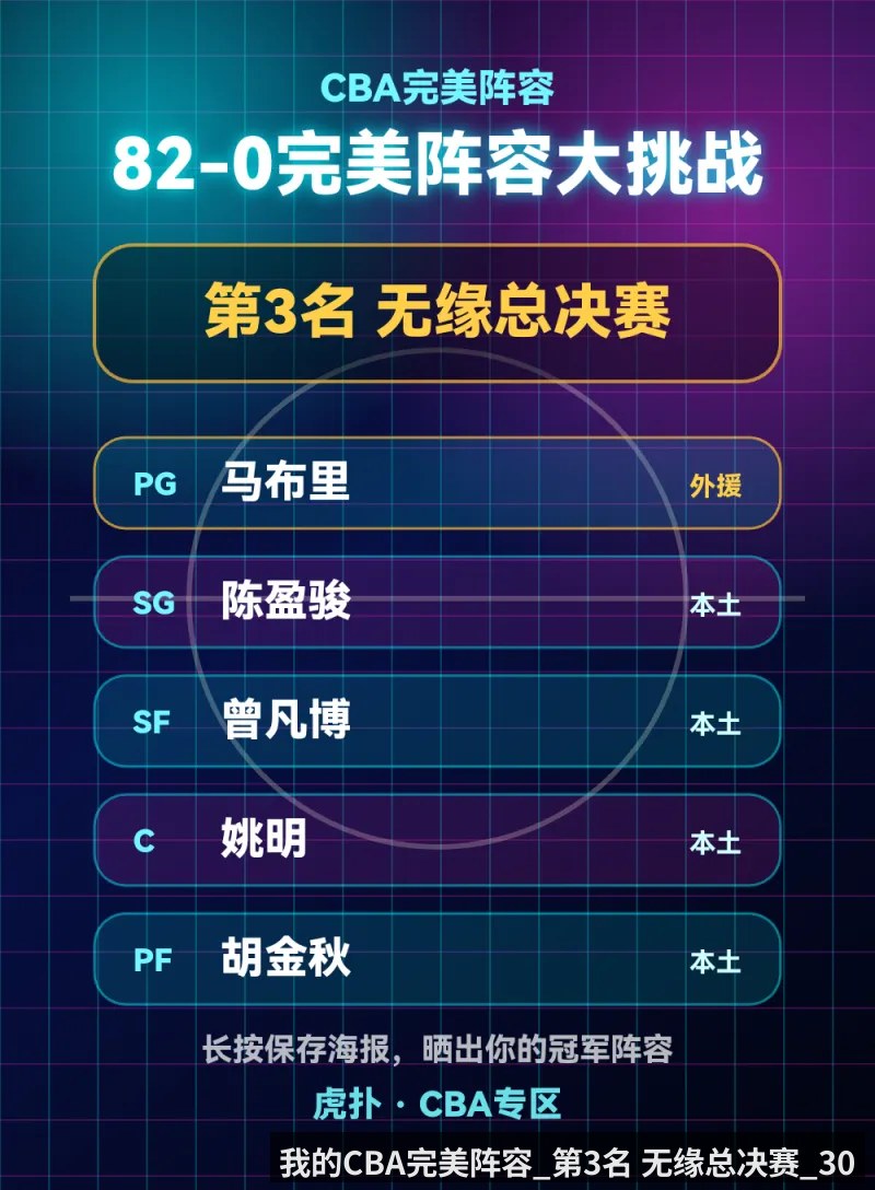 我的CBA完美阵容_第3名 无缘总决赛_30